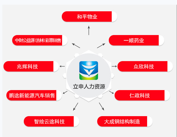 刑事辩护委托书格式，很多人第一步就错了